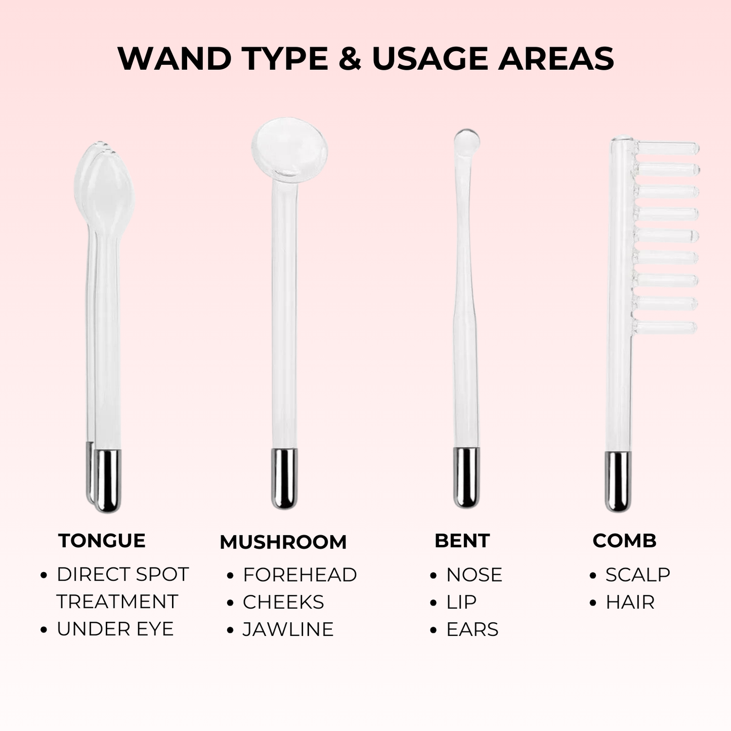 Lux Cove High Frequency Therapy Wand