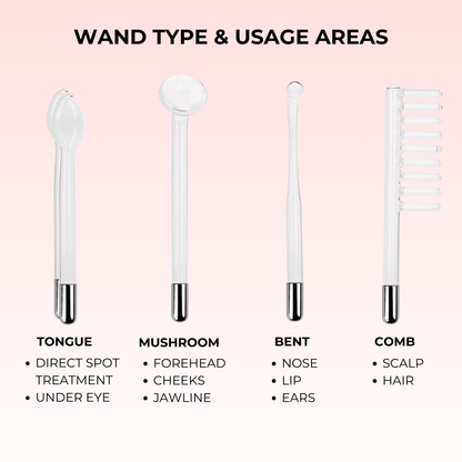 Lux Cove High Frequency Therapy Wand