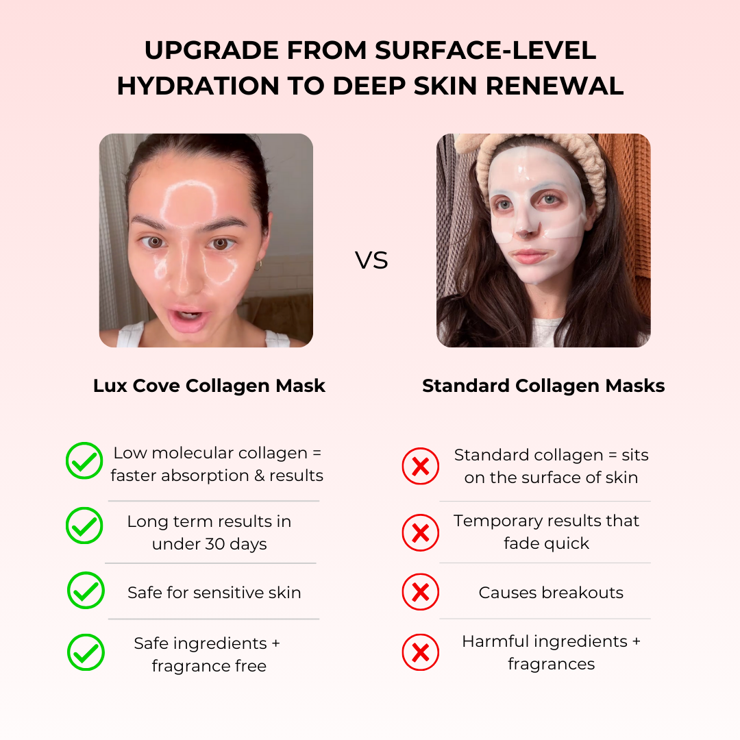 Lux Cove Overnight Collagen Mask