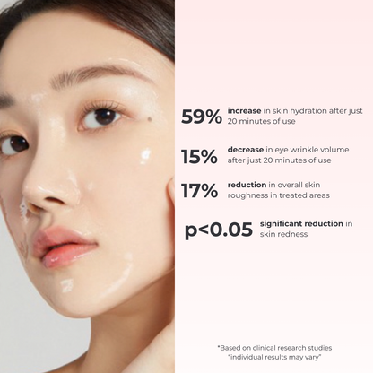 Lux Cove Overnight Collagen Mask